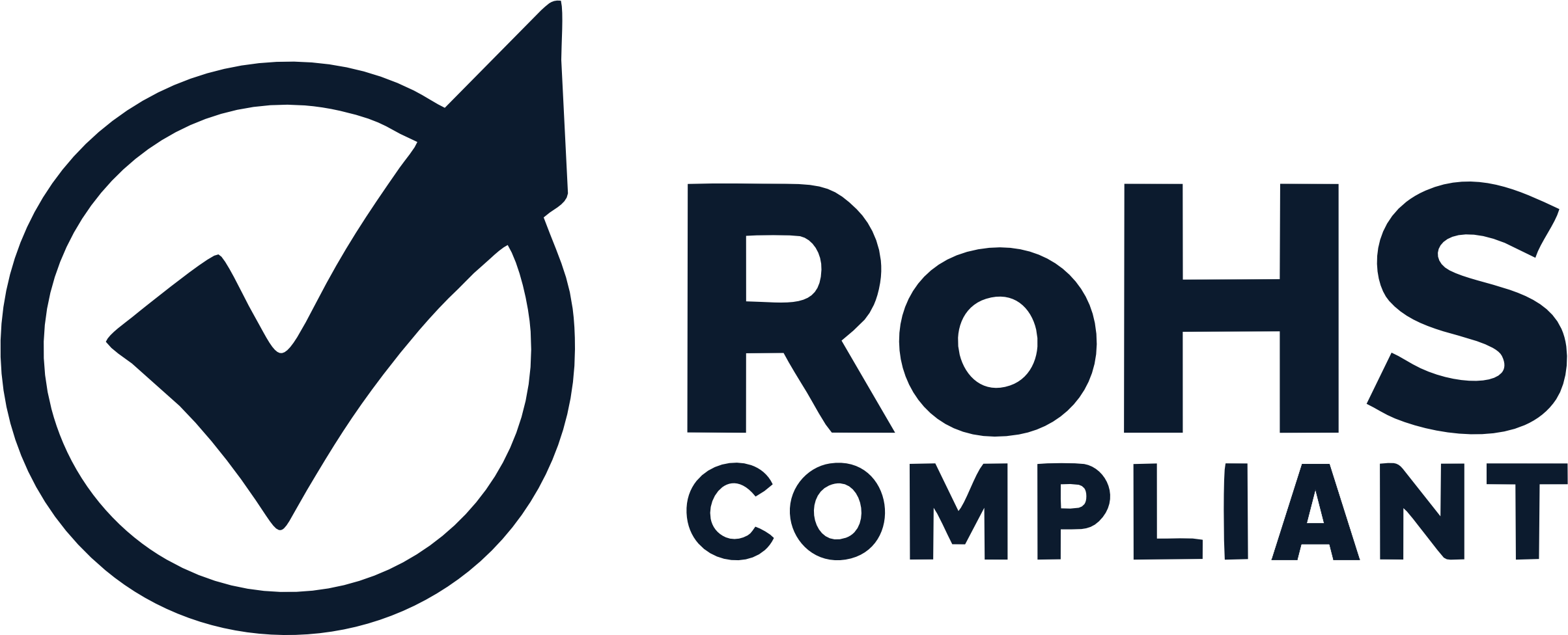 RoHS Compliance